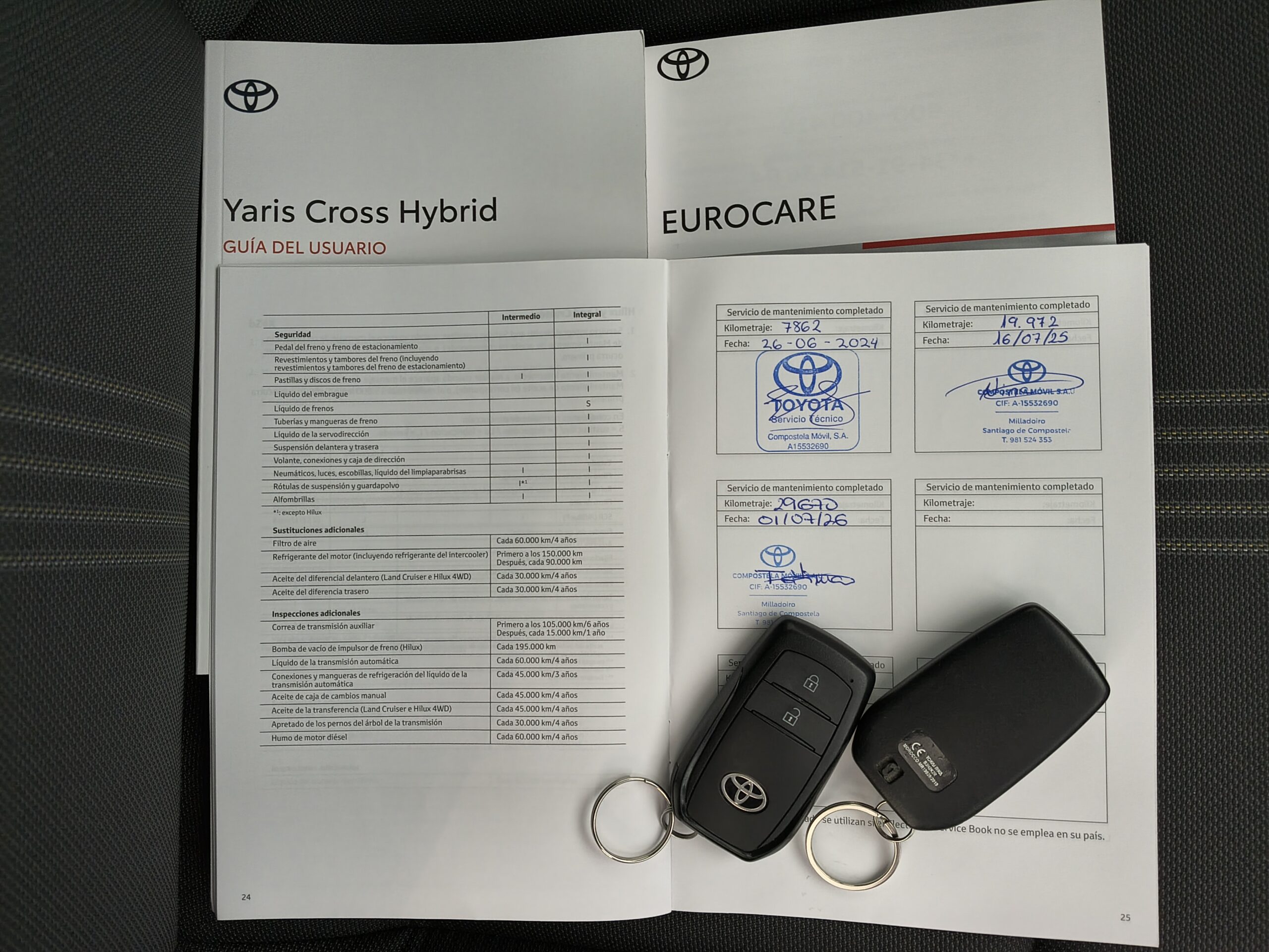 TOYOTA YARIS CROSS - Imagen 27